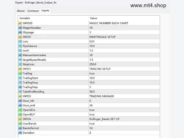 Bollinger_Bands_Scalper_fix 图片 3