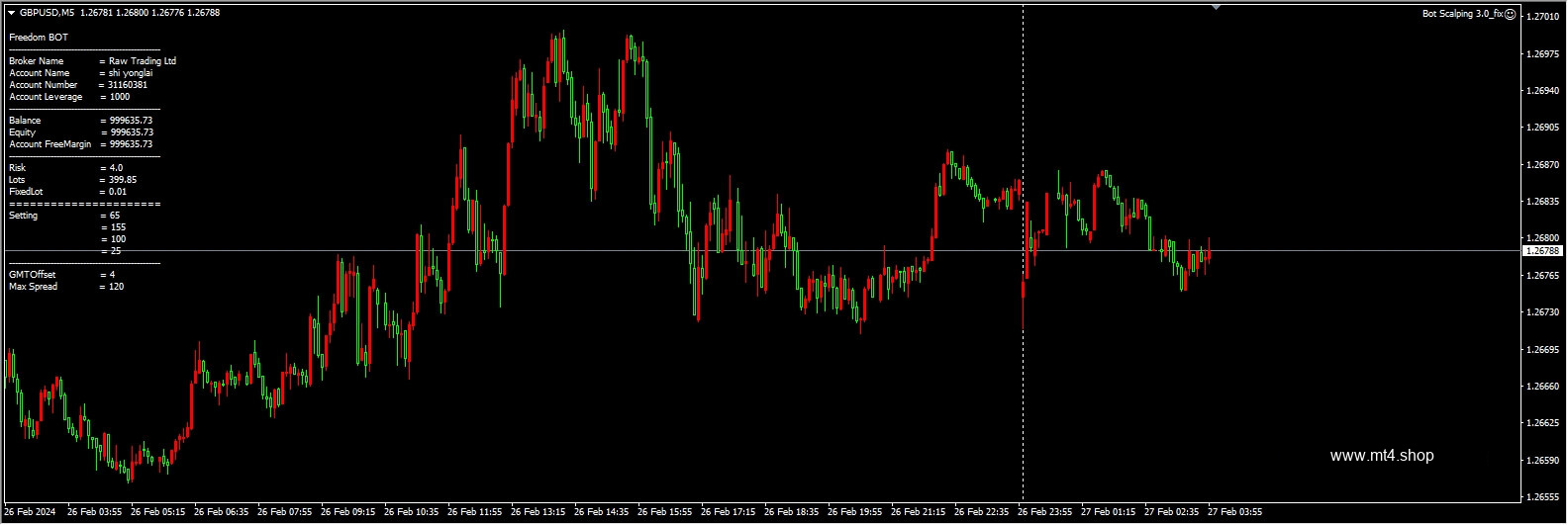 Bot Scalping 3.0_fix