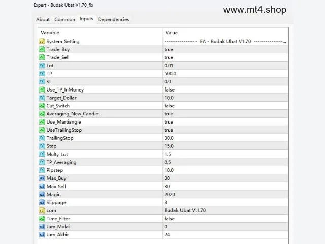 Budak Ubat V1.70_fix 图片 3