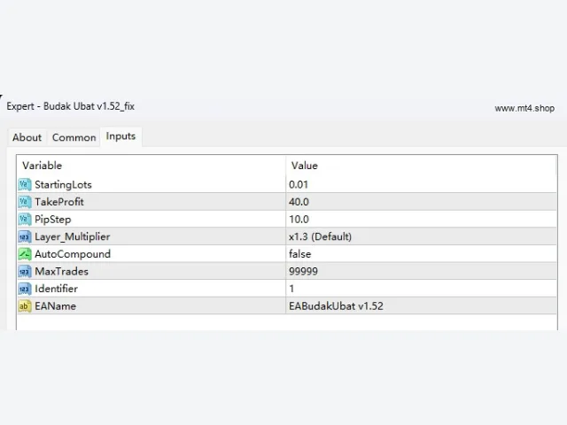 Budak Ubat v1.52_fix 图片 3