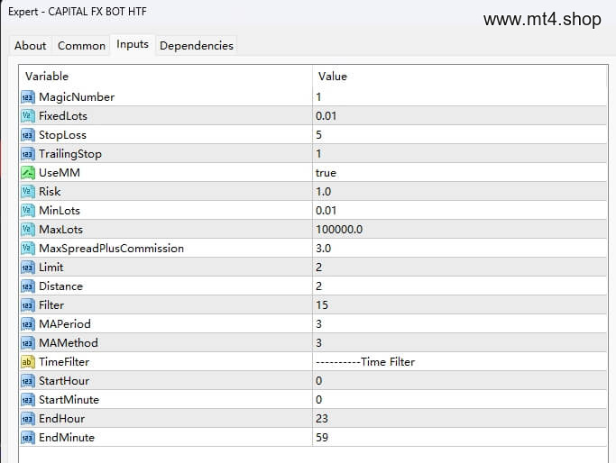 CAPITAL FX BOT HTF (fix)