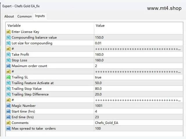 Chefs Gold EA_fix 图片 2