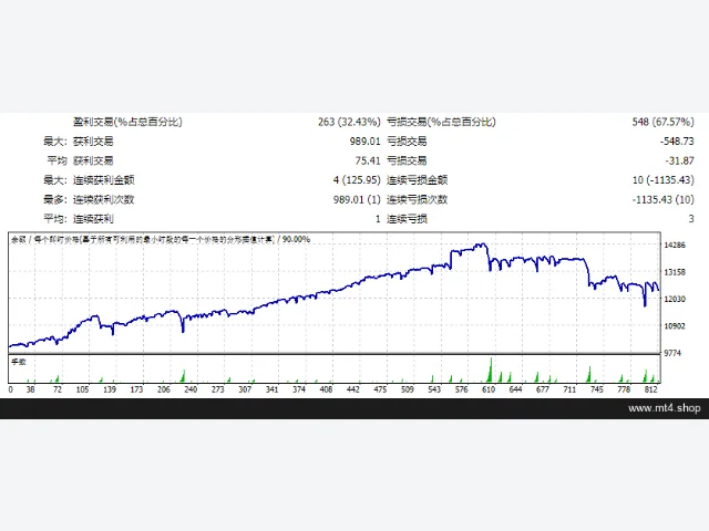 BUMAN 图片 2