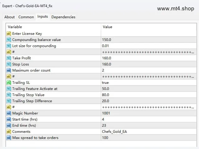 Chef’s-Gold-EA-MT4_fix 图片 2