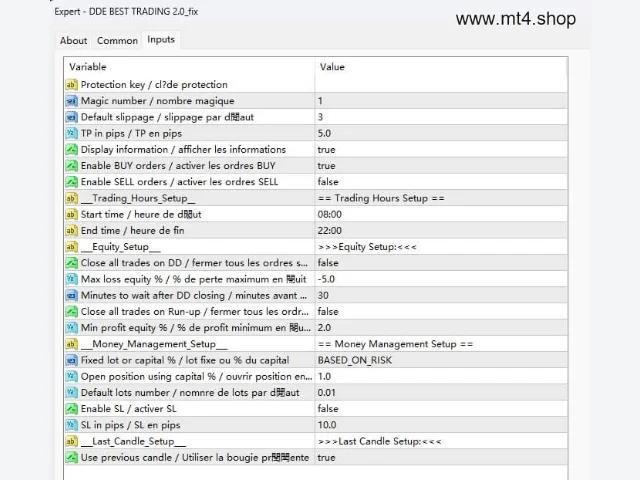 DDE BEST TRADING 2.0_fix 图片 3