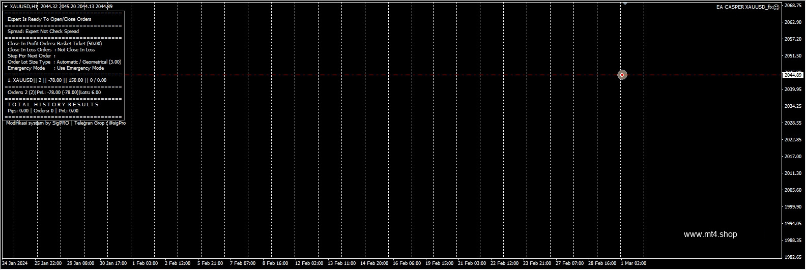 EA CASPER XAUUSD_fix