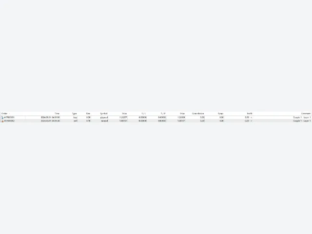EA DAPDAP HEDGING_v1_fix 图片 3