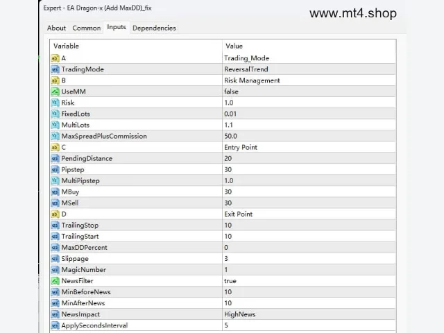 EA Dragon-x (Add MaxDD)_fix 图片 2