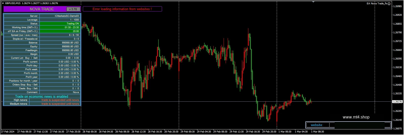 EA Nova Trade_fix