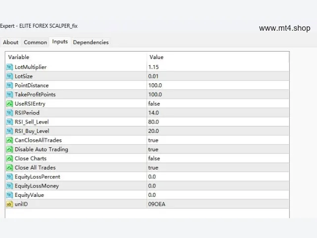 ELITE FOREX SCALPER_fix 图片 2