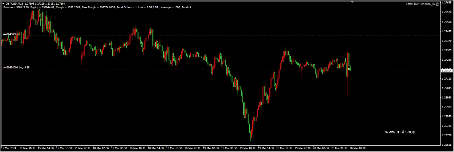 Forex buy PiP Killer._fix
