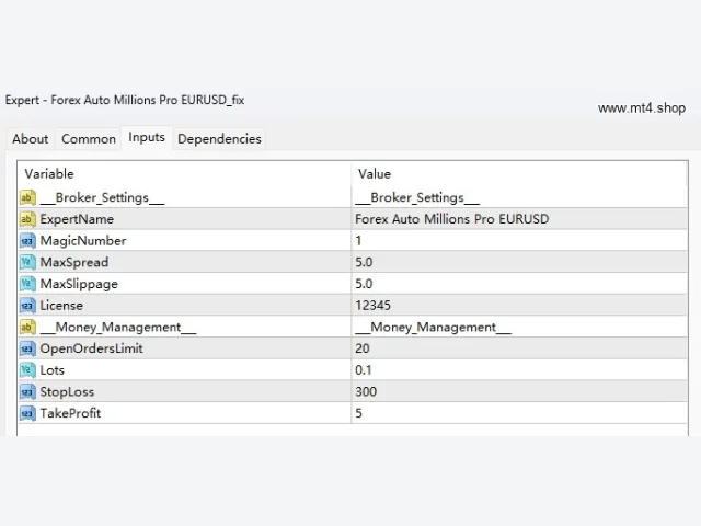 Forex Auto Millions Pro EURUSD_fix 图片 2
