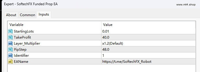 SoftechFX Funded Prop EA