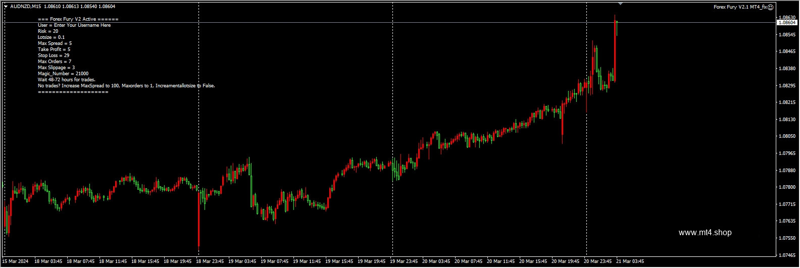 Forex Fury V2.1 MT4_fix