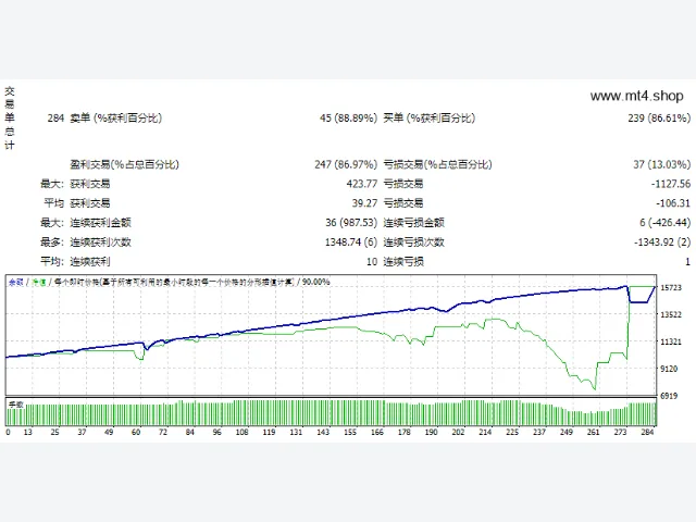CentralAsiaInvest 图片 3