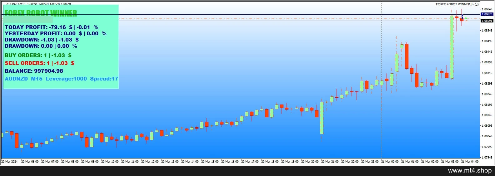 FOREX ROBOT WINNER_fix