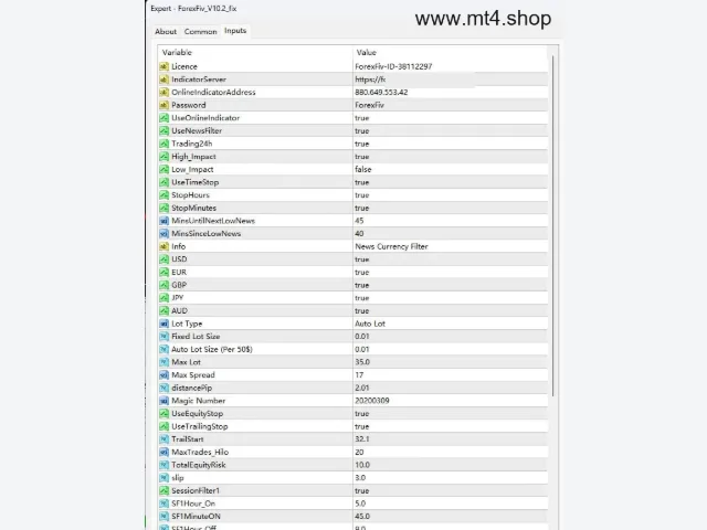 ForexFiv_V10.2_fix 图片 2