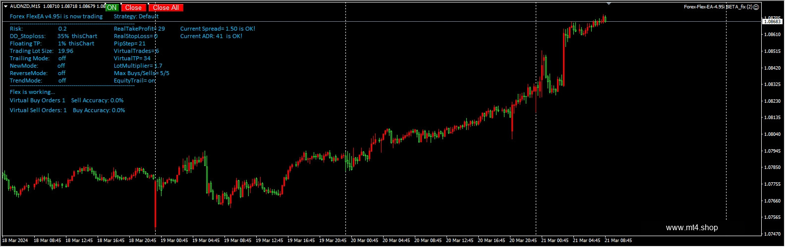 Forex-Flex-EA-4.95i BETA_fix
