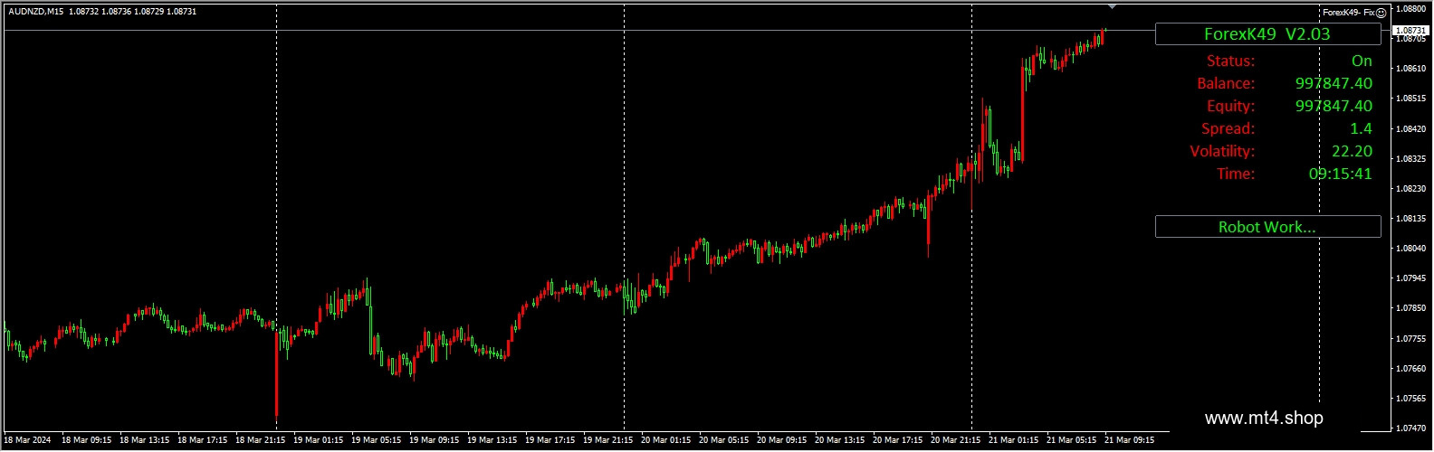 ForexK49- Fix