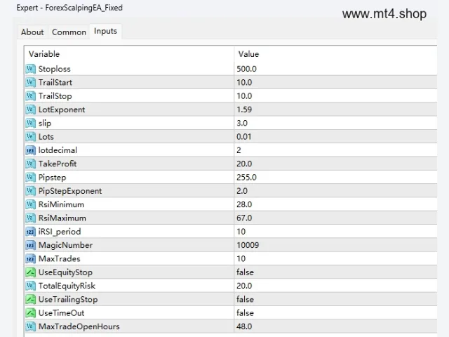 ForexScalpingEA_Fixed 图片 2