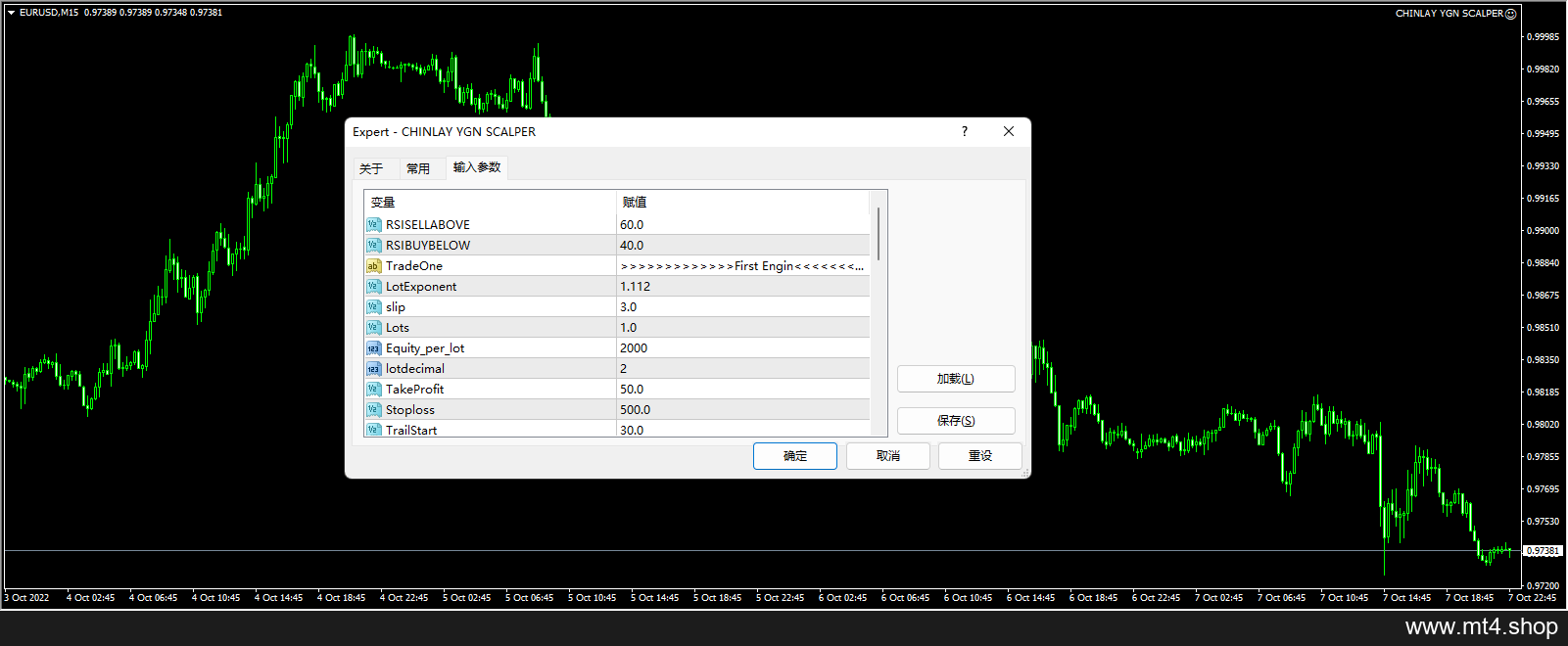 CHINLAY YGN SCALPER