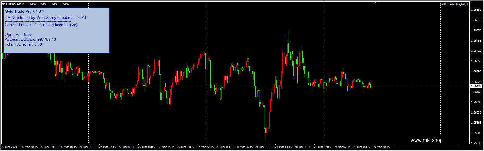 Gold Trade Pro_fix
