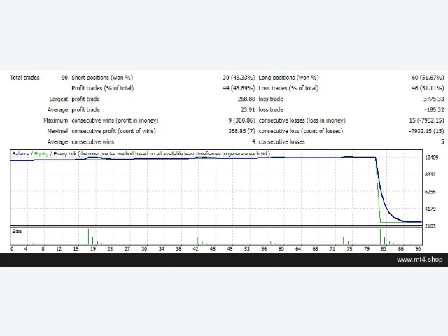 Golden Owl v9 FIX 源码 图片 2