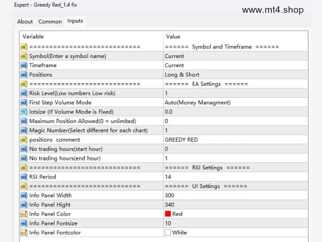 Greedy Red_1.4 fix 图片 2