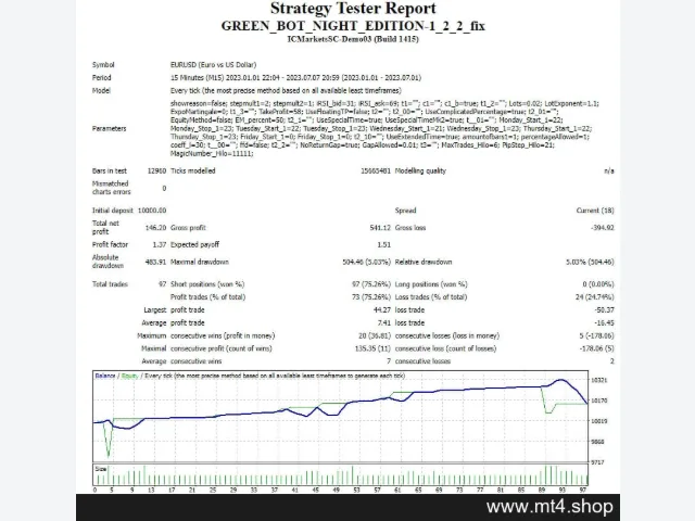 GREEN_BOT_NIGHT_EDITION-1_2_2_fix 图片 2