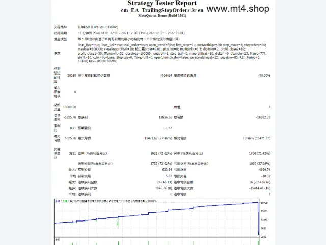 cm_EA_TrailingStopOrders 3r en 图片 2