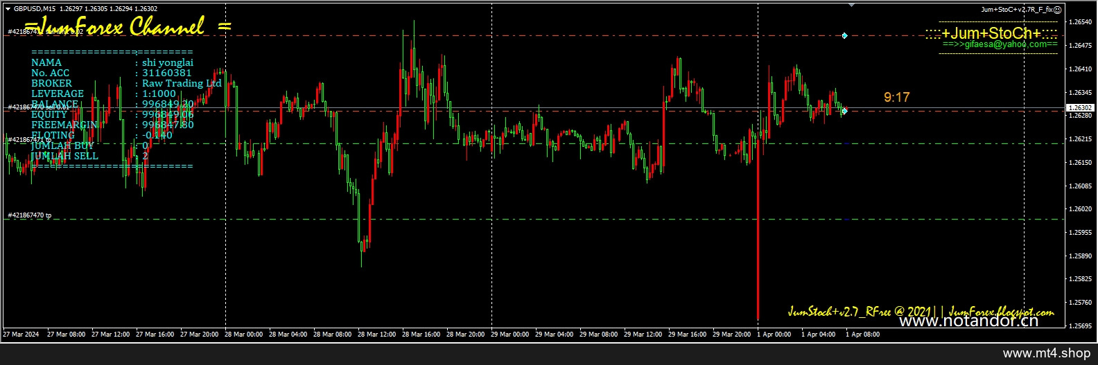 Jum+StoC+v2.7R_F_fix