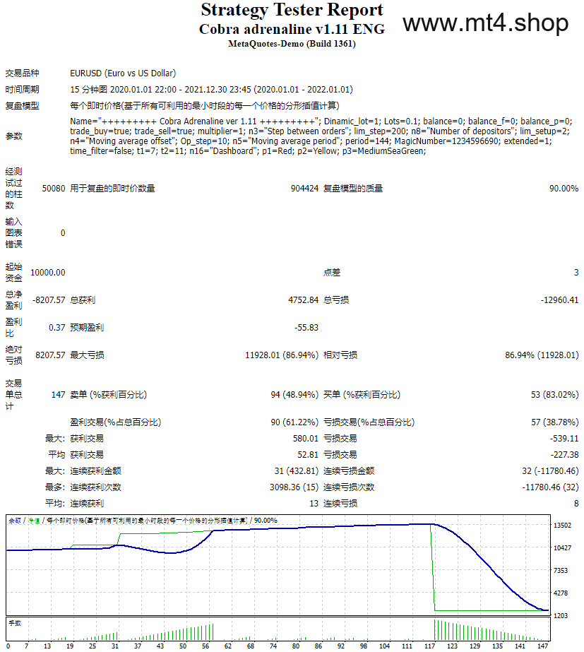 Cobra Adrenaline EA v1.11