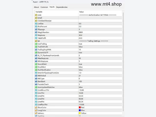 LARRY FX_fix 图片 2