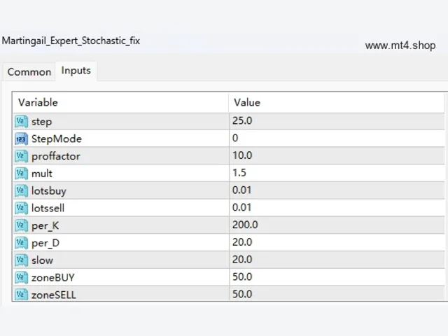 Martingail_Expert_Stochastic_fix 图片 3