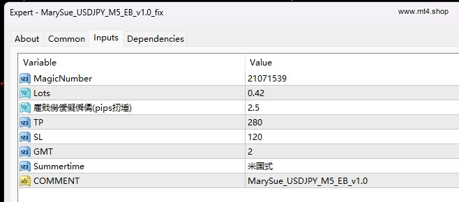 MarySue_USDJPY_M5_EB_v1.0_fix
