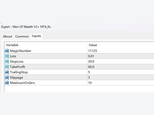 Men Of Wealth V2+ MT4_fix 图片 3