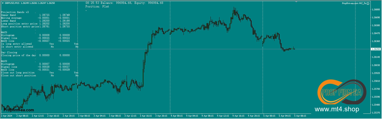 PROP FIRM EA v6.5.0 源码