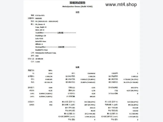 ET1 for MT5 V2.31 (fix) 图片 5