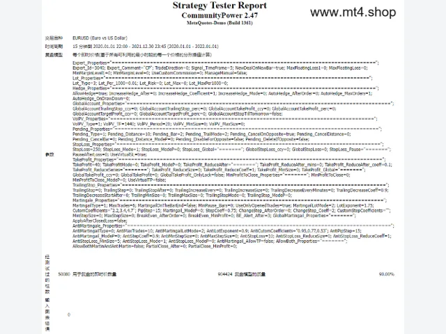CommunityPower 2.47 图片 2