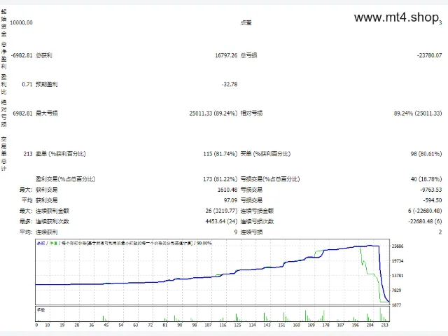 CommunityPower 2.47 图片 3