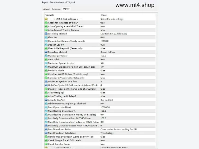 Perceptrader AI latest version – No DLL plus all sets 图片 2