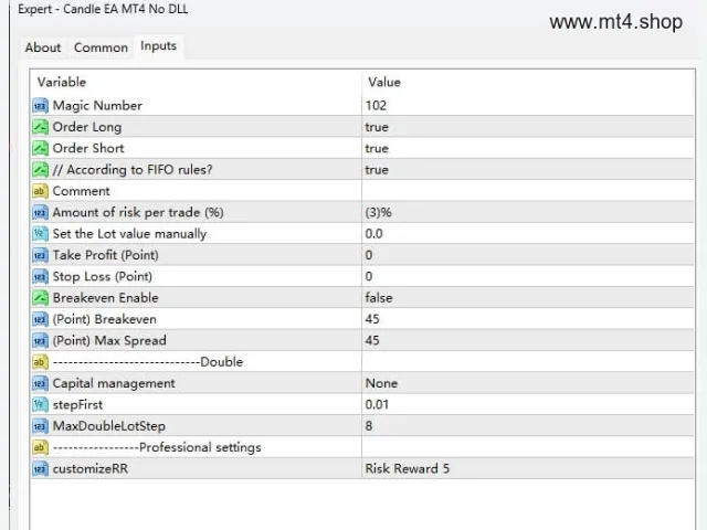 Candle EA V1.70 MT4 UNLIMITED 图片 3