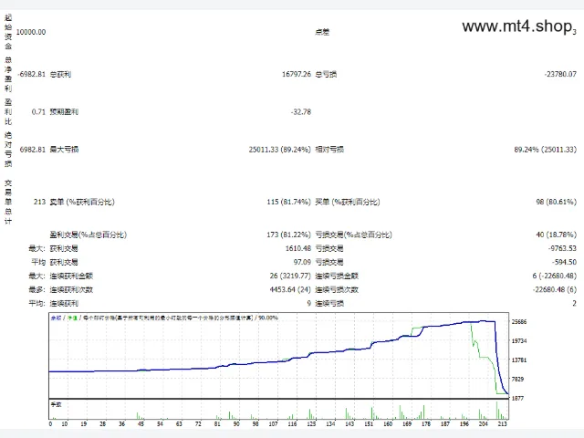 CommunityPower 2.48 图片 2