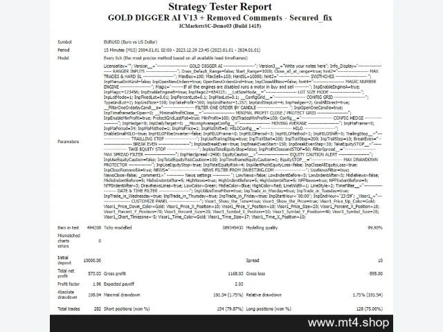 EA GOLD DIGGER AI MT4 源码 图片 4