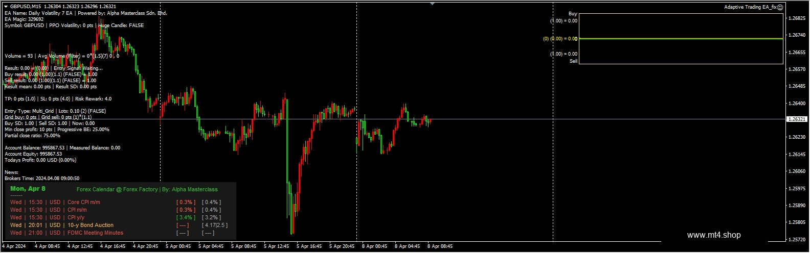 Adaptive Trading EA_fix