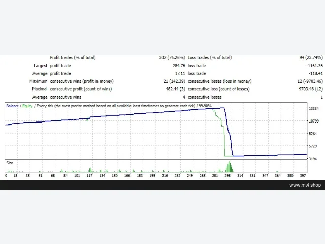 Dark Algo V1.5_nodll_fix 图片 2