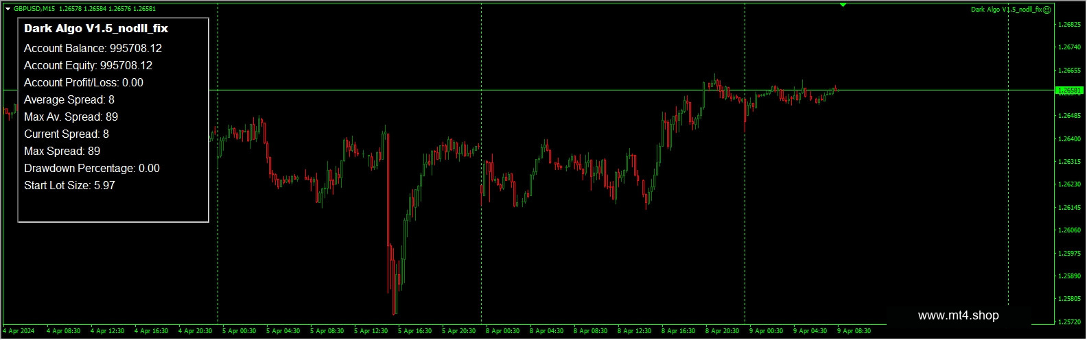 Dark Algo V1.5_nodll_fix