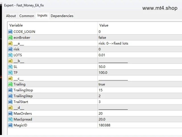 Fast_Money_EA_fix 图片 3