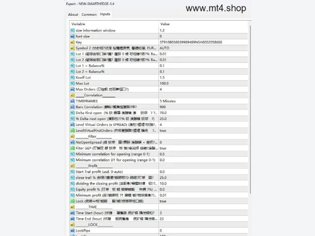 NEW-SMARTHEDGE-1.4 图片 2