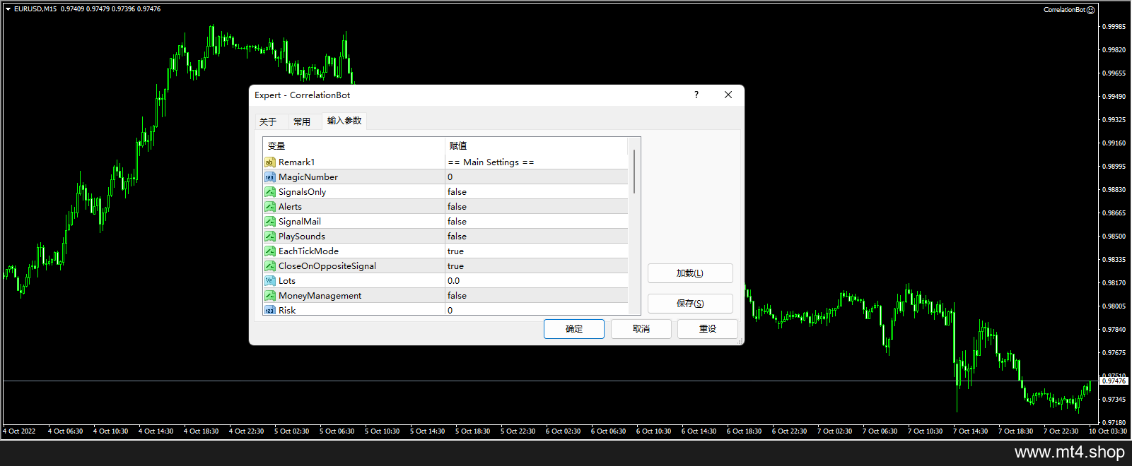 CorrelationBot 源码